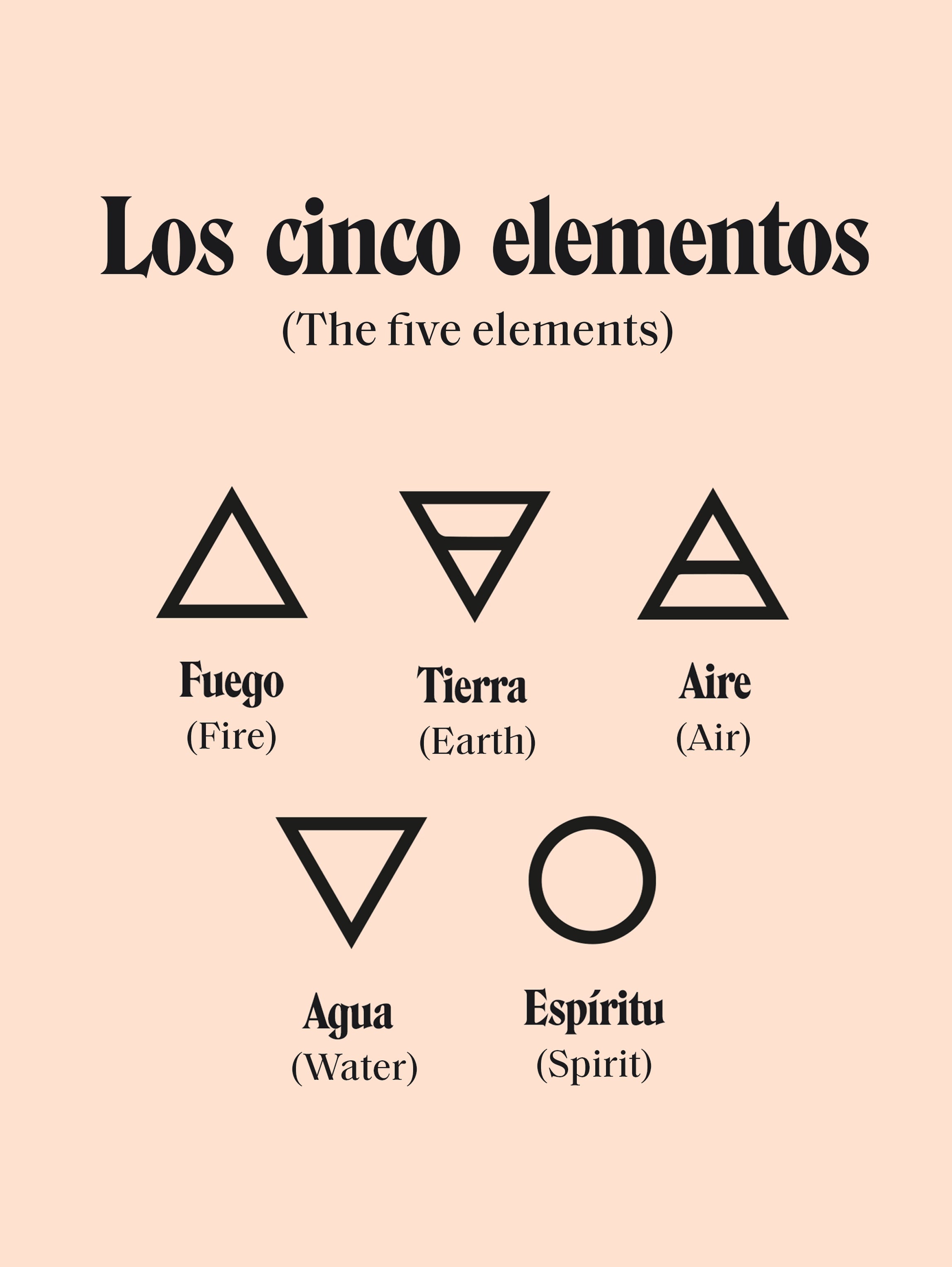 5 Elementos